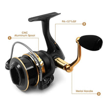Cargar imagen en el visor de la galería, Carrete Pesca Af5000 Ashconfish 8rod Spinning +bobina 100mts