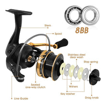 Cargar imagen en el visor de la galería, Carrete Pesca Af5000 Ashconfish 8rod Spinning +bobina 100mts
